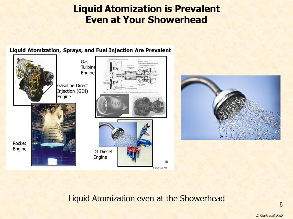 Liquid Atomization is Prevalent Even in Your Showerhead